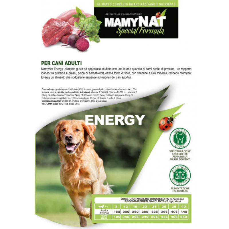 Mamynat Cane Adult Energy Professional 20 Kg