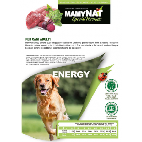 Mamynat Cane Adult Energy Professional 20 Kg